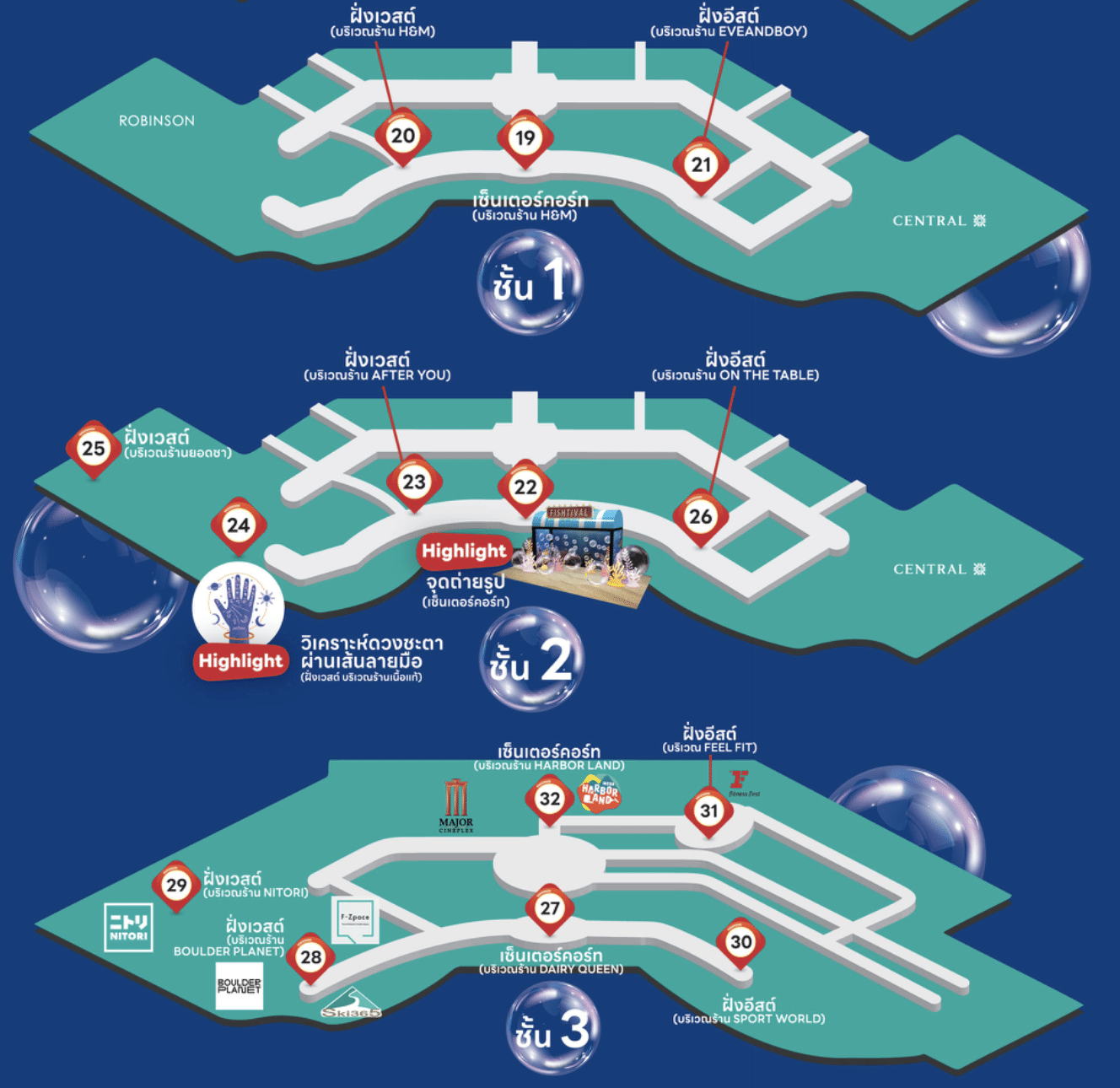 แผนผังงาน วันประมงน้อมเกล้า 2568 