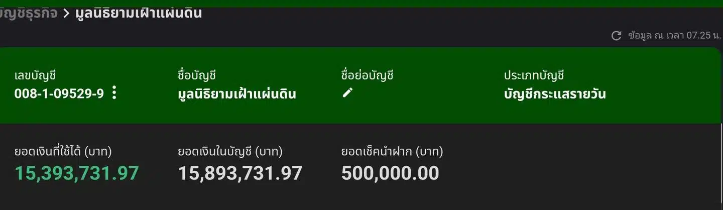 ยอดบริจาค ปานเทพ