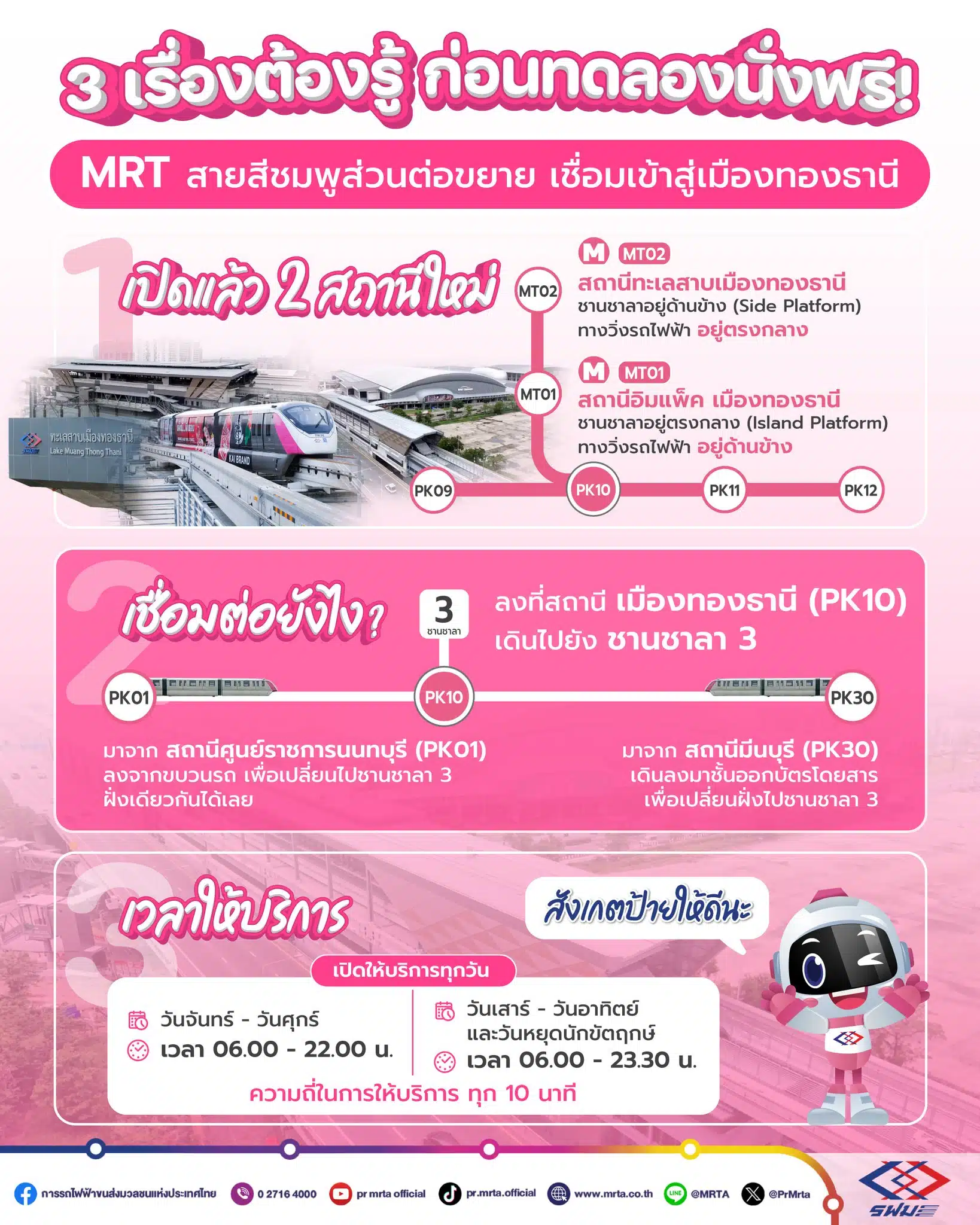 เตรียมคึกคัก ชิม ช้อป เที่ยว ครั้งแรกในงานกาชาดปากเกร็ด 2568 เช็กเลย
