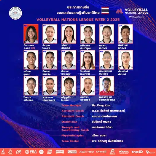 รายชื่อวอลเลย์บอลหญิงทีมชาติไทย week 2 2025