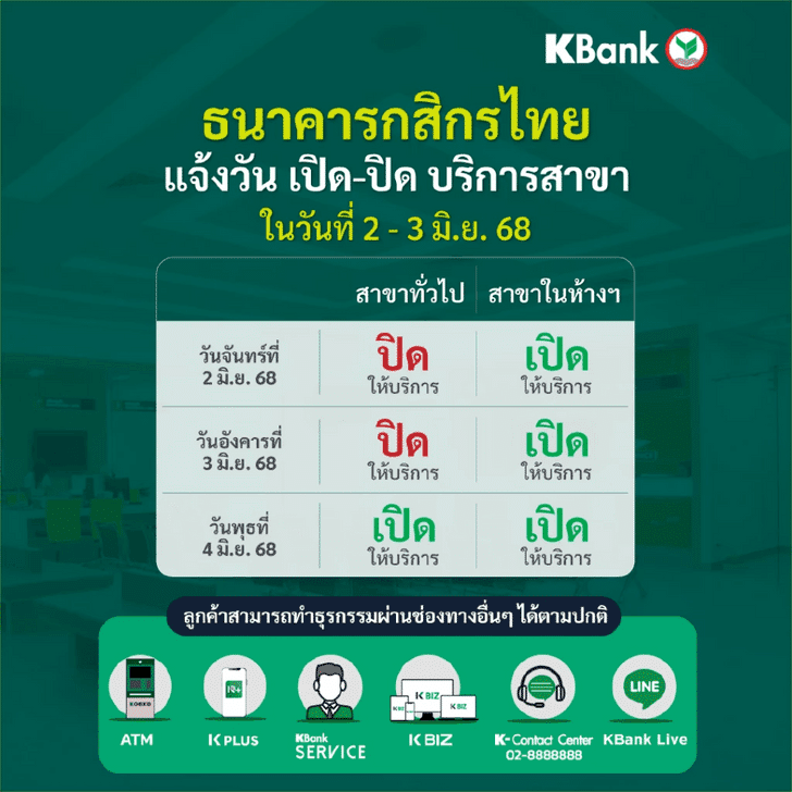 วันหยุดธนาคารกสิกร