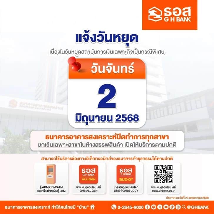 วันหยุดธนาคาร ธอส