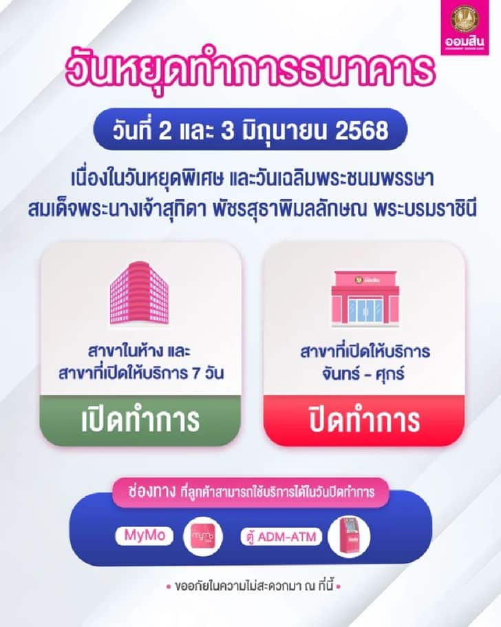 วันหยุดธนาคารออมสิน 2568