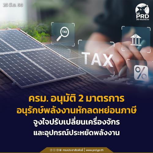 เช็กเงื่อนไข คนไทย ขอสิทธิ์ลดหย่อนภาษี Solar Rooftop