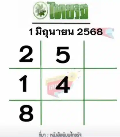 เลขเด็ด 3 สำนัก ไทยรัฐ-เดลินิวส์-บางกอกทูเดย์ 16 6 68-1