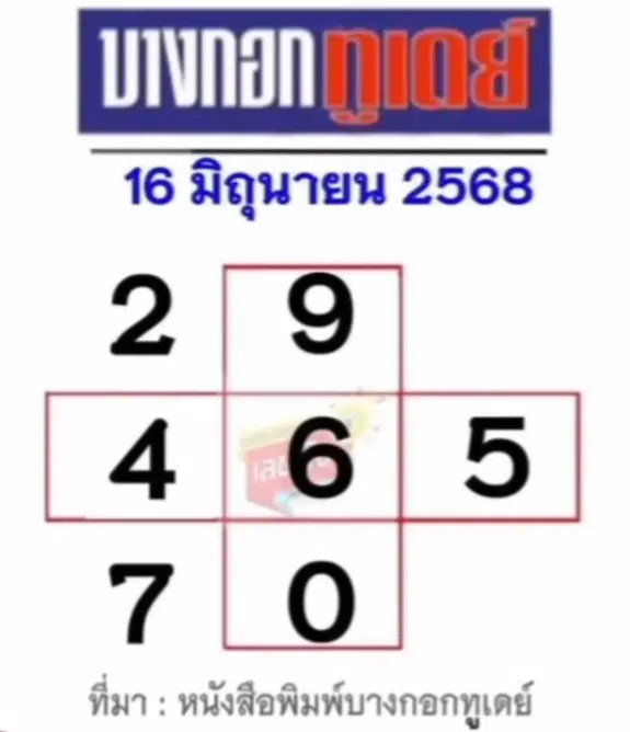เลขเด็ด 3 สำนัก ไทยรัฐ-เดลินิวส์-บางกอกทูเดย์ 16 6 68-2