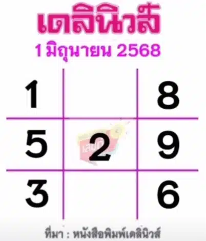 เลขเด็ด 3 สำนัก ไทยรัฐ-เดลินิวส์-บางกอกทูเดย์ 16 6 68