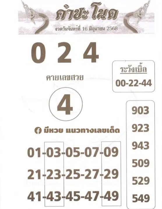 เลขเด็ด คำชะโนด 16 มิ.ย. 68