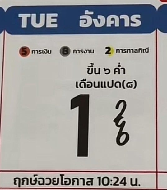 เลขเด็ด ปฏิทินจีน ภาพ 2