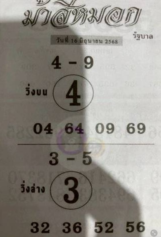 เลขเด็ด ม้าสีหมอก งวด 16 6 68