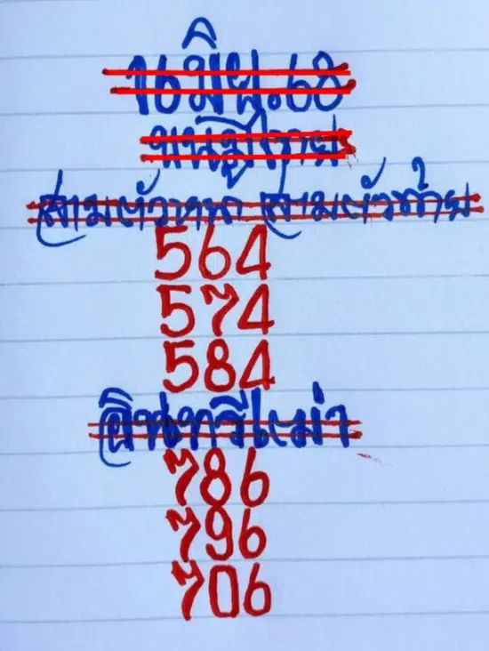เลขเด็ด อินทรีเฒ่า 1 7 68