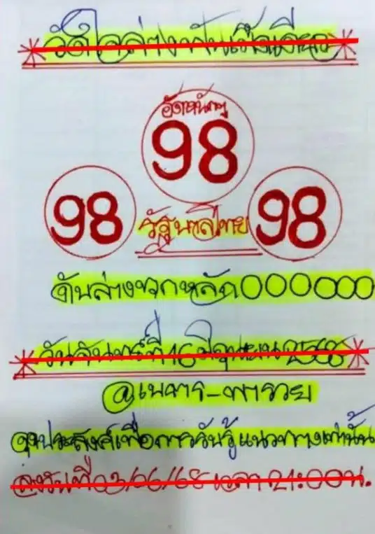 เลขเด็ด เนตรพารวย 16 6 68