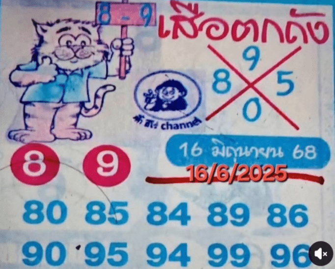 เลขเด็ด เสือตกถัง 16 6 68