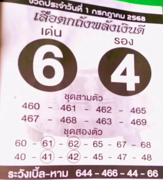 เลขเด็ด เสือตกังพลังเงินดี 1 ก.ค. 68
