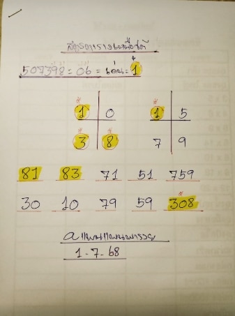 เลขเด็ด แพนแพนพารวย 1 ก.ค. 68