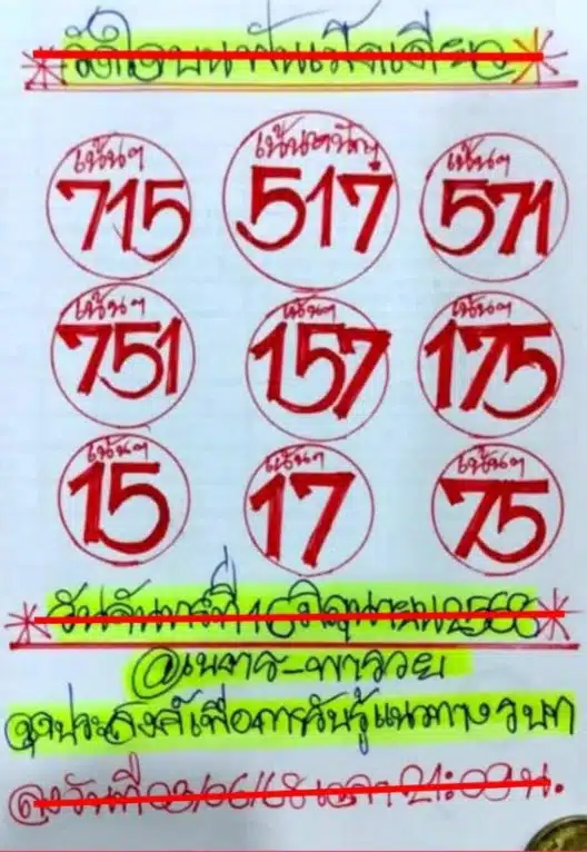 เลขเด็ด เนตรพารวย 16 มิ.ย. 2568