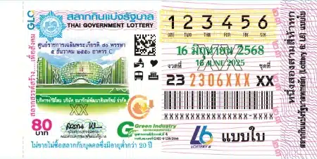 แปลปกสลาก งวด 16 มิ.ย. 68 เลขเด็ดงวดนี้