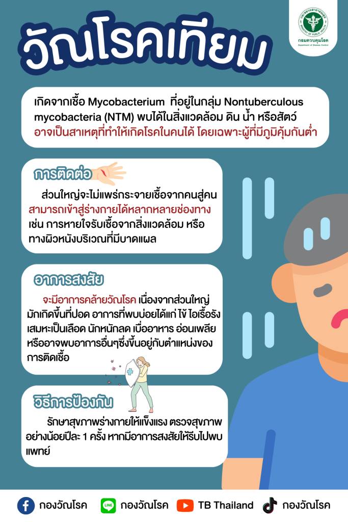 แม่เตือนอันตราย วัณโรคเทียม ทำลูก 2 ขวบ ถูกตัดเนื้อทิ้ง โรคร้ายที่หลายคนไม่รู้จัก