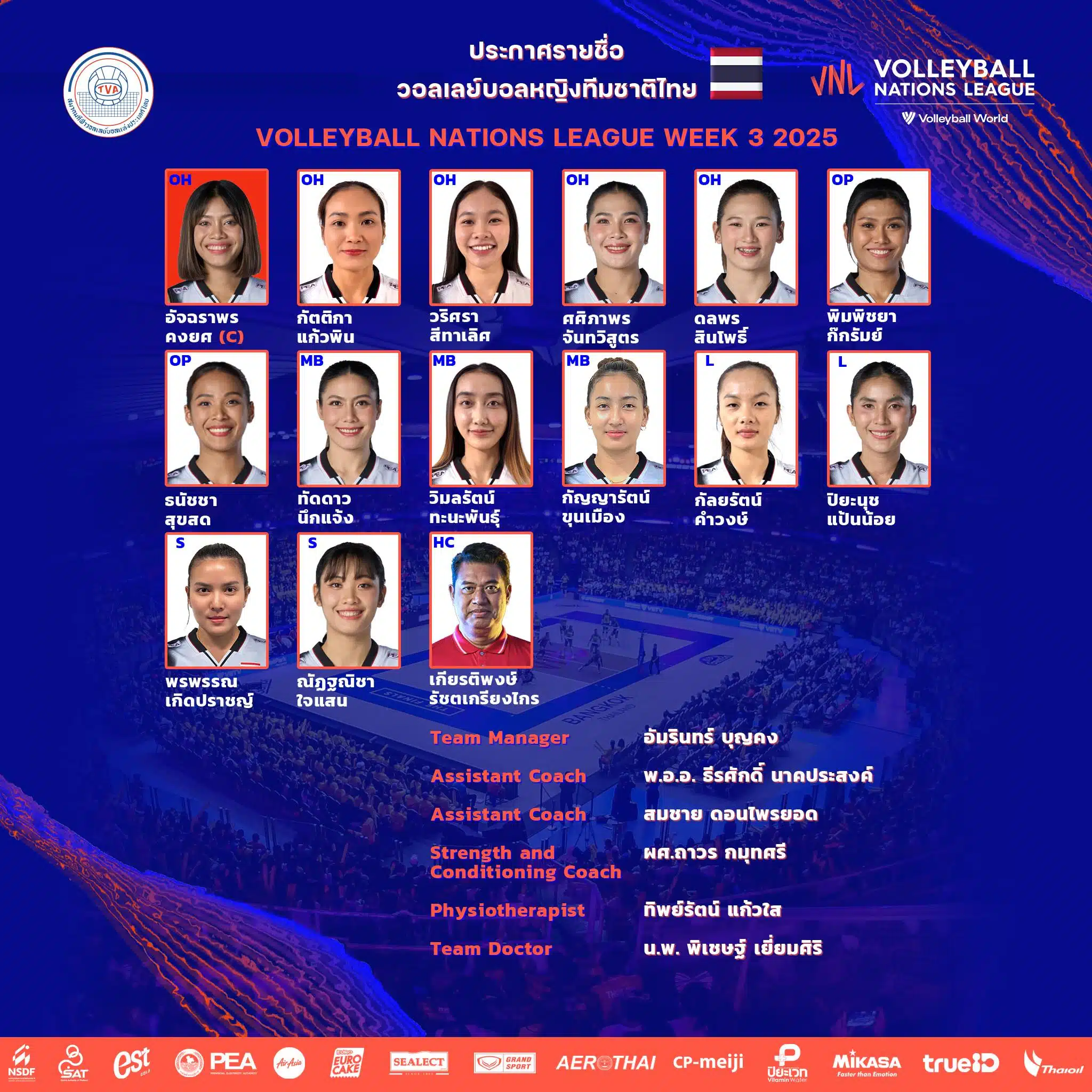 รายชื่อ 14 นักวอลเลย์บอลหญิง ลุยศึก VNL 2025 สนาม 3
