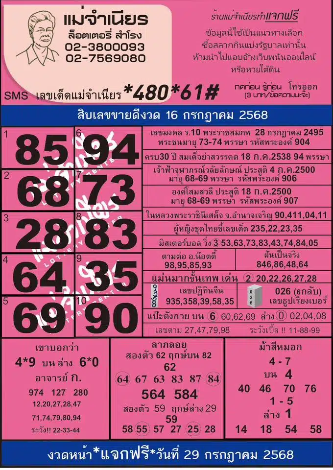 10 อันดับเลขขายดี แม่จำเนียร งวด 16/7/68
