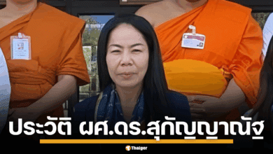 ผู้ช่วยศาสตราจารย์ ดร.สุกัญญาณัฐ อบสิณ นักวิชาการ มจร.