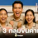ครม. เคาะแล้วขึ้นค่าแรงขั้นต่ำ 400 บาท มีผลวันนี้ (1 ก.ค.)
