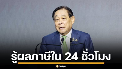 พิชัย ชุณหวชิร รองนายกรัฐมนตรีและรัฐมนตรีว่าการกระทรวงการคลัง
