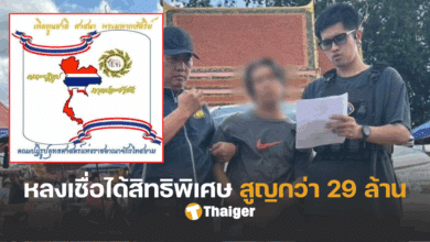 หัวหน้า คณะปฏิรูปยุทธศาสตร์แห่งราชอาณาจักรไทสยาม