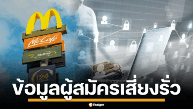 ภาพโลโก้ McDonald's