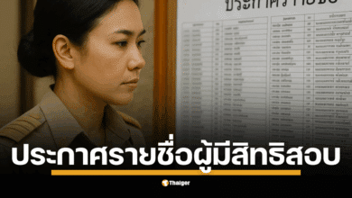 กสถ. ประกาศรายชื่อผู้มีสิทธิ สอบท้องถิ่น 2568 แล้ว ผู้สมัครสามารถตรวจสอบรายชื่อได้ตามกลุ่มภาคและประเภทตำแหน่ง ส่วนวันสอบจะประกาศภายหลัง