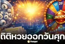 สถิติหวยออกวันศุกร์ งวดวันขึ้นปีใหม่ 2 ม.ค. 69 ในหมวดเลขท้าย 2-3 ตัว เลขเด็ดออกซ้ำบ่อย ย้อนหลัง 20 ปี