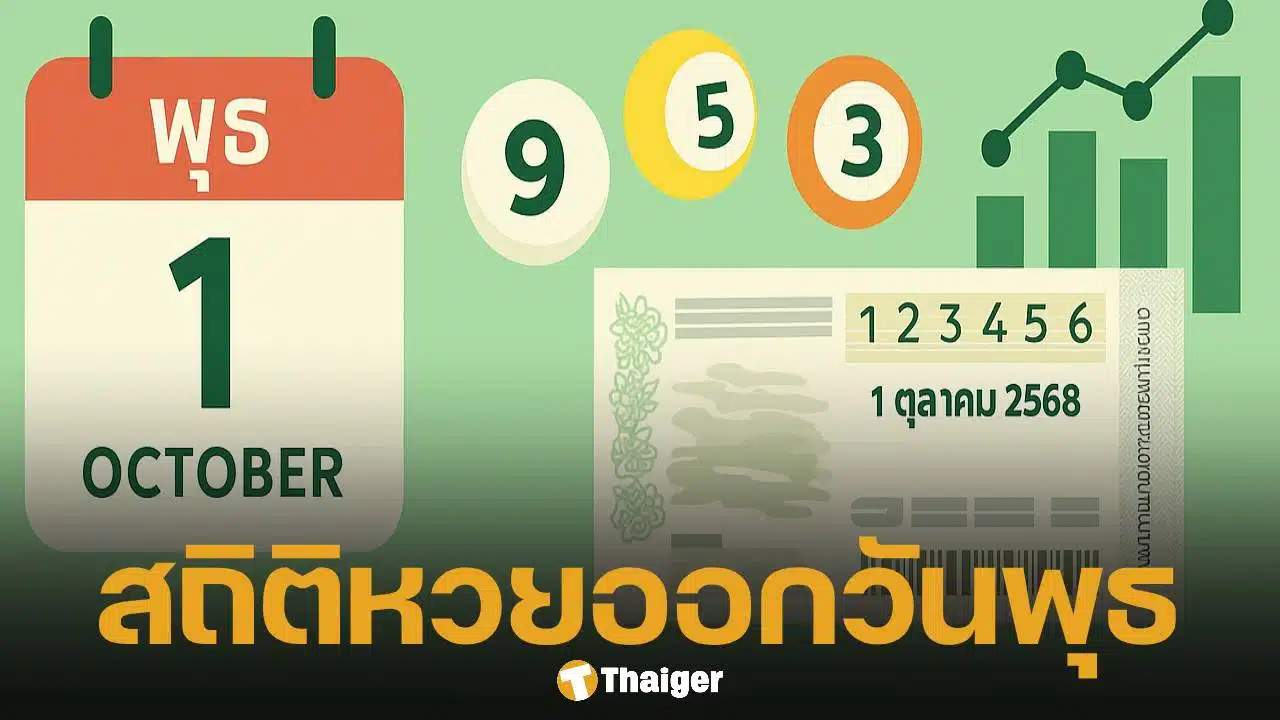 สถิติหวยออกวันพุธ ย้อนหลัง 10 ปี เลขเด็ด ลุ้นหวยงวด 1 ตุลาคม 2568