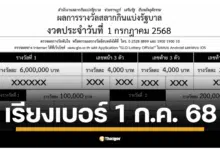 ใบตรวจหวยเรียงเบอร์ งวดวันอังคารที่ 1 กรกฎาคม 2568 ตรวจผลสลากกินแบ่งรัฐบาลครบทุกรางวัล รางวัลที่ 1 รางวัลเลขท้าย 2 ตัว 3 ตัว เลขหน้า ไปจนถึงรางวัลที่ 5 เช็กผลที่นี่