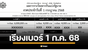 ใบตรวจหวยเรียงเบอร์ งวดวันอังคารที่ 1 กรกฎาคม 2568 ตรวจผลสลากกินแบ่งรัฐบาลครบทุกรางวัล รางวัลที่ 1 รางวัลเลขท้าย 2 ตัว 3 ตัว เลขหน้า ไปจนถึงรางวัลที่ 5 เช็กผลที่นี่