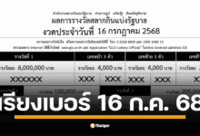 ประกาศผลสลากกินแบ่งรัฐบาล ประจำงวดวันพุธที่ 16 กรกฎาคม 2568 ใบตรวจหวยเรียงเบอร์ อัปเดตผลทุกรางวัลล่าสุดที่นี่