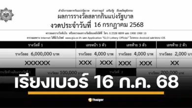 ประกาศผลสลากกินแบ่งรัฐบาล ประจำงวดวันพุธที่ 16 กรกฎาคม 2568 ใบตรวจหวยเรียงเบอร์ อัปเดตผลทุกรางวัลล่าสุดที่นี่