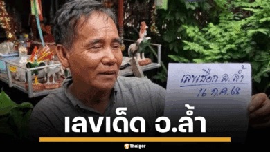 ภาพแนวทาง เลขเชือก จาก อ.ล้ำ สำหรับงวดวันที่ 16 กรกฎาคม 2568