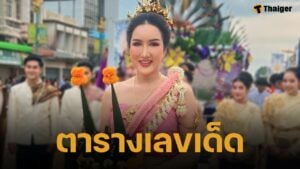 ตารางทักษามหารานี เลขเด็ด อ.ออร่า งวด 16 ก.ค. 68 วิเคราะห์แนวทางลอตเตอรี่