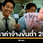 ค่าแรงขั้นต่ำปี 2568 มีผล 1 ม.ค. เช็กเลยจังหวัดไหนได้ค่าแรงสูงสุดที่ 400 บาท และจังหวัดไหนต่ำสุดที่ 337 บาท