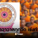 สำนักพุทธ บัญชีวัด
