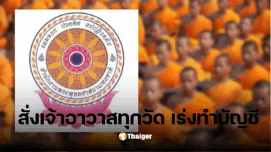 สำนักพุทธ บัญชีวัด