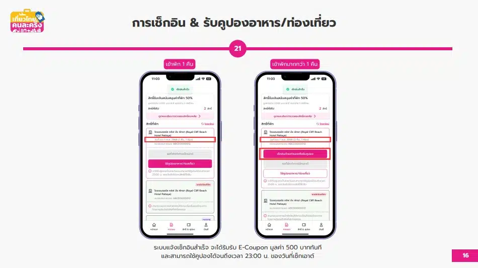 การเช็กอินรับคูปองอาหารและท่องเที่ยว