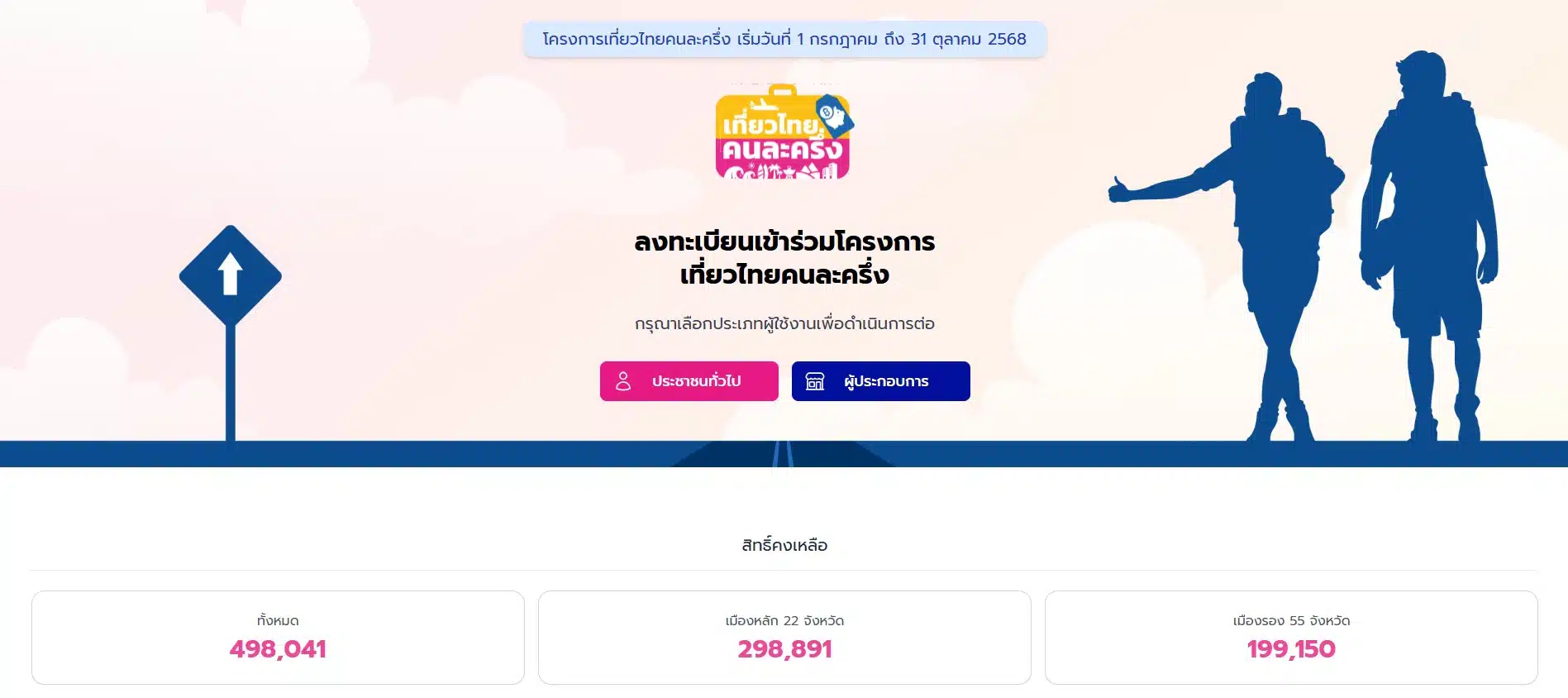 เที่ยวไทยคนละครึ่ง 2568 สิทธิเหลือ 4 แสน