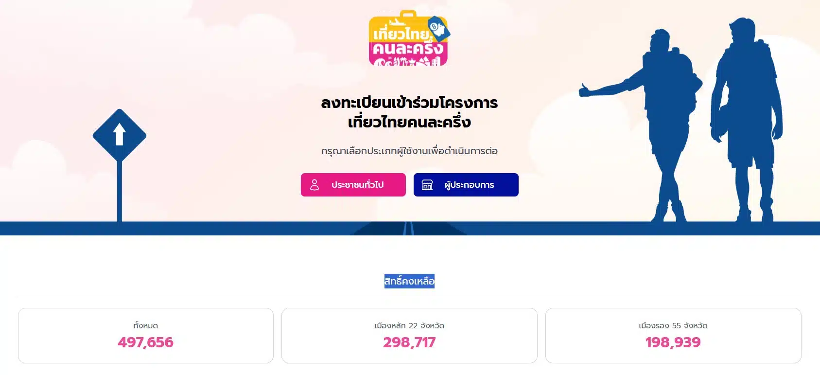 วิธีเช็กสิทธิคงเหลือในเที่ยวไทยคนละครึ่ง 2568