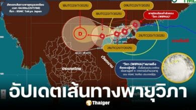 กรมอุตุฯ เปิดเส้นทางพายุวิภา จ่อถล่มไทย เสี่ยงน้ำท่วม-คลื่นสูง 4 เมต