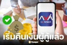 กยศ. เริ่มทยอยคืนเงินเข้าบัญชีเดิมของผู้กู้ยืม หลังพบหักเงินซ้ำซ้อน-เกินยอด