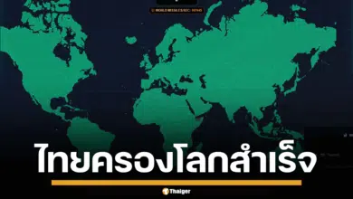 ภาพกราฟิกหรือสัญลักษณ์ที่สื่อถึงชัยชนะและการยึดครองโลกในเกม