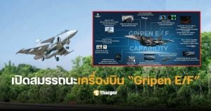 กริพเพนไทยมีกี่ลํา