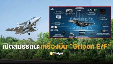 กริพเพนไทยมีกี่ลํา