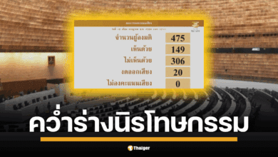 สภาฯ ตีตก ร่างกฎหมายนิรโทษกรรม ฉบับภาคประชาชน ด้วยคะแนน 306-149 แต่รับหลักการฉบับรวมไทยสร้างชาติ